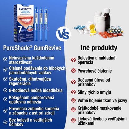 Prelomové klinické riešenie na regeneráciu ústnej dutiny 👨‍⚕️🦷 PureShade® GumRevive regeneračný gél na parodont🎁