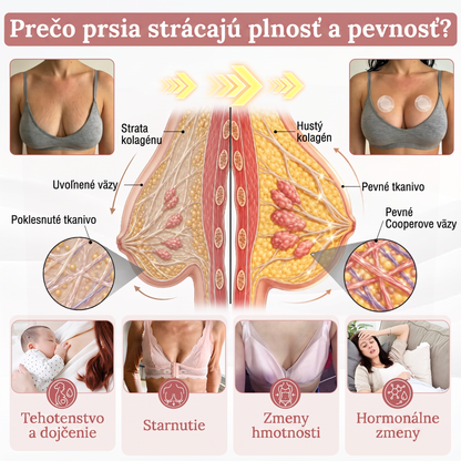 📦HISKIN® Náplasti s mikroihličkami na zväčšenie objemu, spevnenie a lifting poprsia