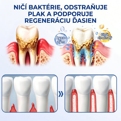 Prelomové klinické riešenie na regeneráciu ústnej dutiny 👨‍⚕️🦷 PureShade® GumRevive regeneračný gél na parodont🎁